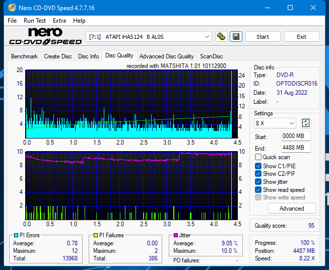 Panasonic UJ240AF-dq_2x_ihas124-b.png