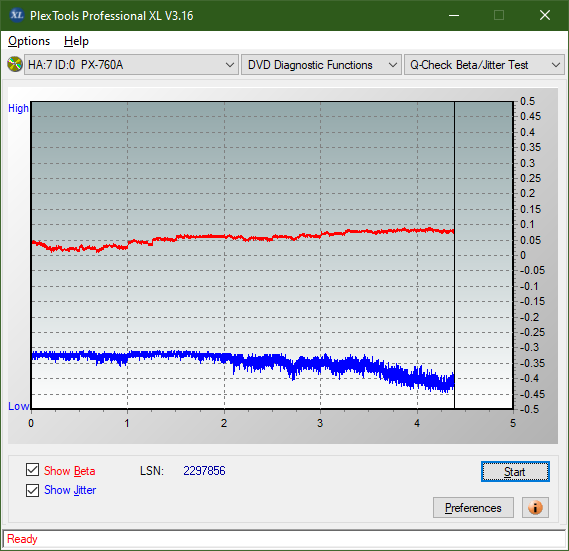 Panasonic UJ240AF-betajitter_2x_px-760a.png