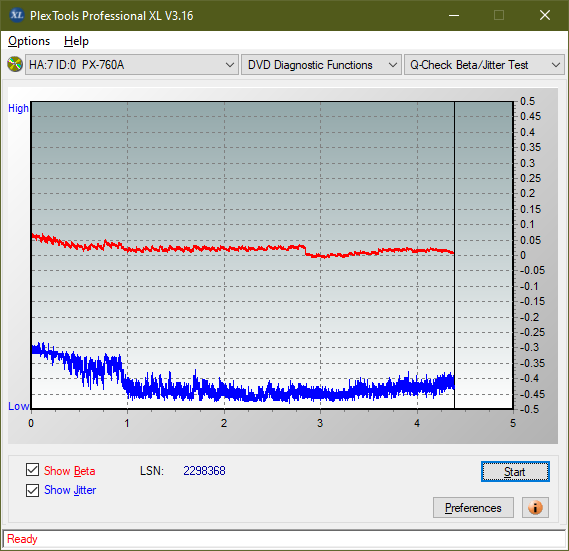 Panasonic UJ240AF-betajitter_8x_px-760a.png