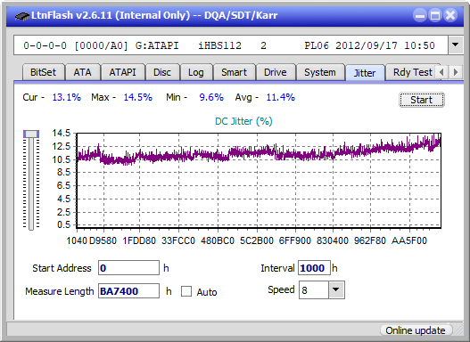 Panasonic UJ240AF-jitter_2x_opcon_ihbs112-gen2.png