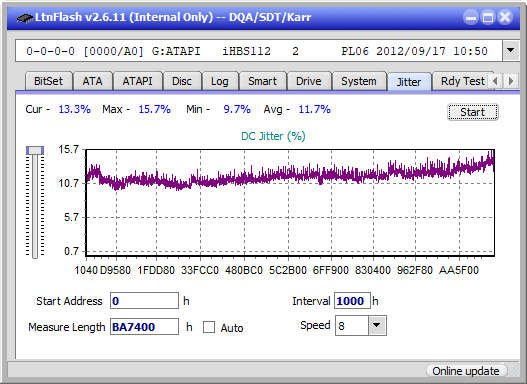 Panasonic UJ240AF-jitter_2x_opcoff_ihbs112-gen2.png