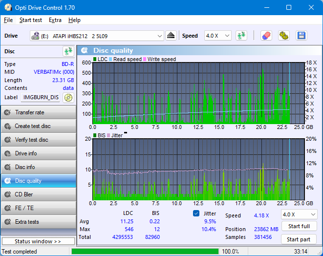 Panasonic UJ240AF-dq_odc170_4x_opcoff_ihbs212-gen1.png