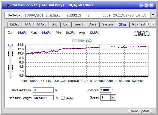 Pioneer BDR-208DBK-jitter_8x_opcon_ihbs212-gen1.png