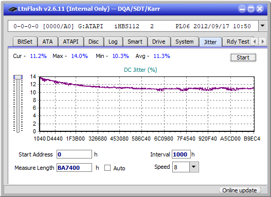 Pioneer BDR-208DBK-jitter_4x_opcoff_ihbs112-gen2.png