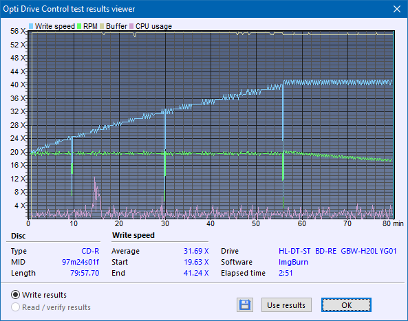 LG GBW-H20L-createdisc_40x.png
