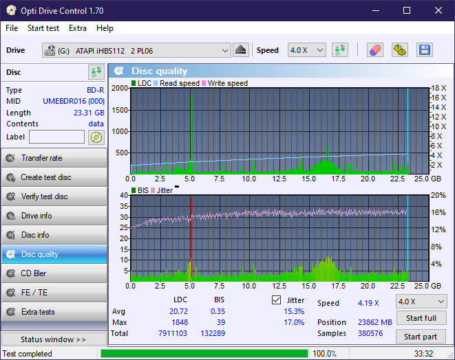 Pioneer BDR-208DBK-dq_odc170_8x_opcon_ihbs112-gen2.png