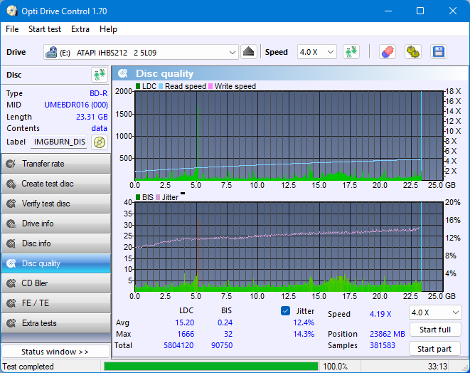 Pioneer BDR-208DBK-dq_odc170_8x_opcon_ihbs212-gen1.png