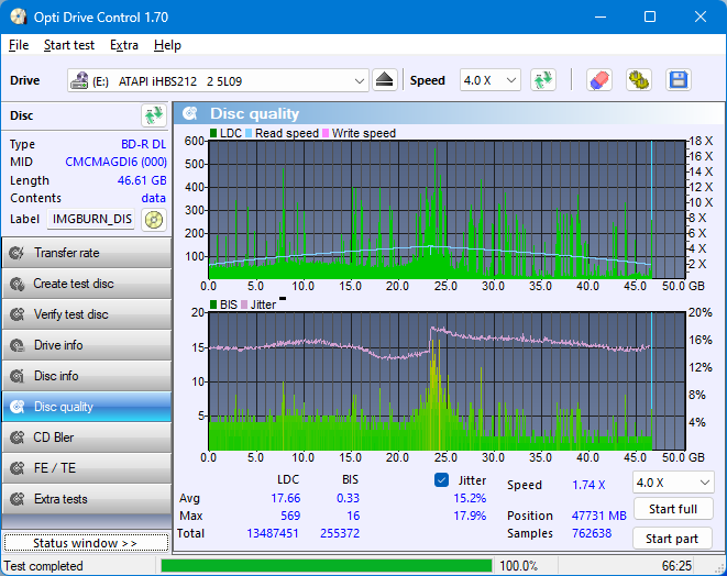 Panasonic UJ240AF-dq_odc170_2x_opcon_ihbs212-gen1.png