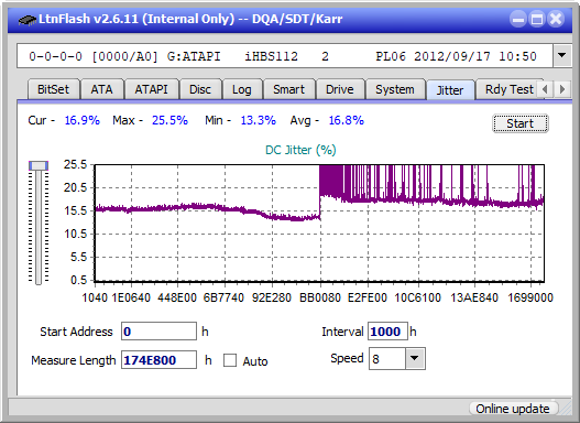 Panasonic UJ240AF-jitter_2x_opcon_ihbs112-gen2.png