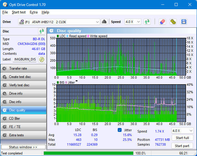 Panasonic UJ240AF-dq_odc170_4x_opcon_ihbs112-gen1.png