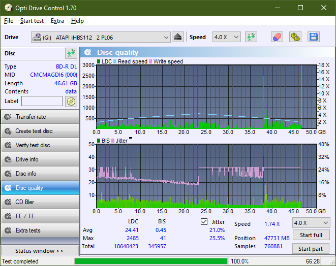 Panasonic UJ240AF-dq_odc170_4x_opcon_ihbs112-gen2.png