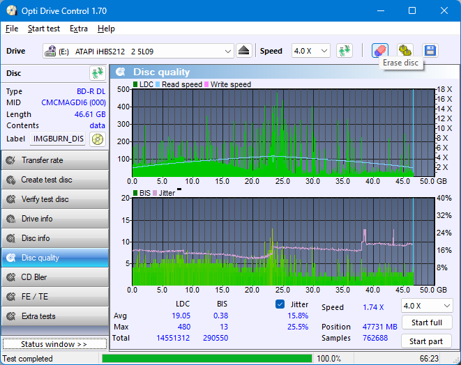 Panasonic UJ240AF-dq_odc170_4x_opcon_ihbs212-gen1.png