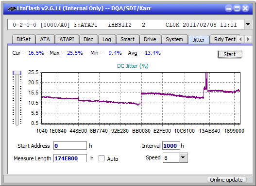 Panasonic UJ240AF-jitter_4x_opcon_ihbs112-gen1.png