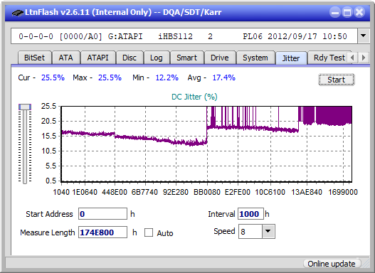 Panasonic UJ240AF-jitter_4x_opcon_ihbs112-gen2.png