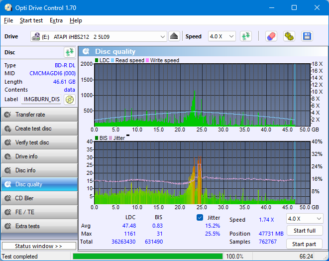 Panasonic UJ240AF-dq_odc170_2x_opcoff_ihbs212-gen1.png