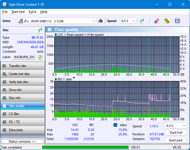 Panasonic UJ240AF-dq_odc170_4x_opcoff_ihbs112-gen1.png