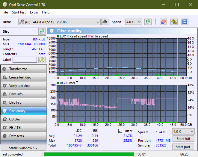 Panasonic UJ240AF-dq_odc170_4x_opcoff_ihbs112-gen2.png