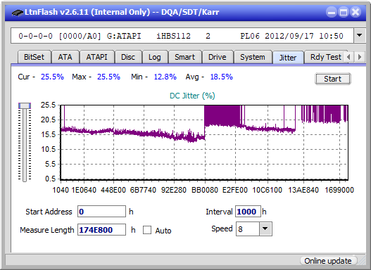 Panasonic UJ240AF-jitter_4x_opcoff_ihbs112-gen2.png