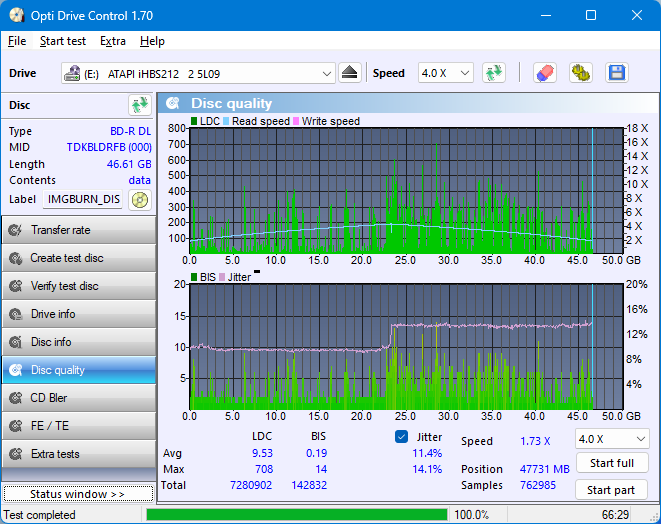 Panasonic UJ240AF-dq_odc170_2x_opcon_ihbs212-gen1.png