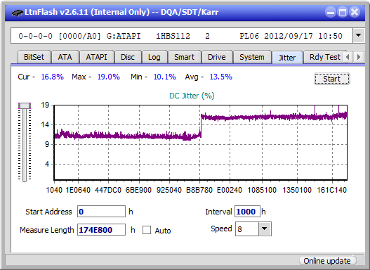 Panasonic UJ240AF-jitter_2x_opcon_ihbs112-gen2.png