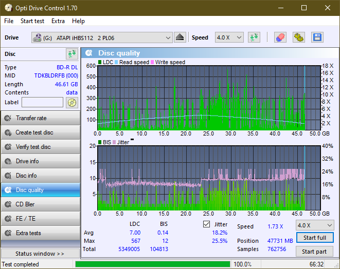 Panasonic UJ240AF-dq_odc170_4x_opcon_ihbs112-gen2.png