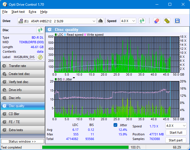Panasonic UJ240AF-dq_odc170_4x_opcon_ihbs212-gen1.png