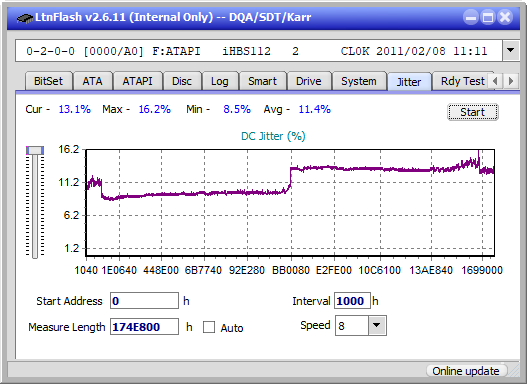 Panasonic UJ240AF-jitter_4x_opcon_ihbs112-gen1.png