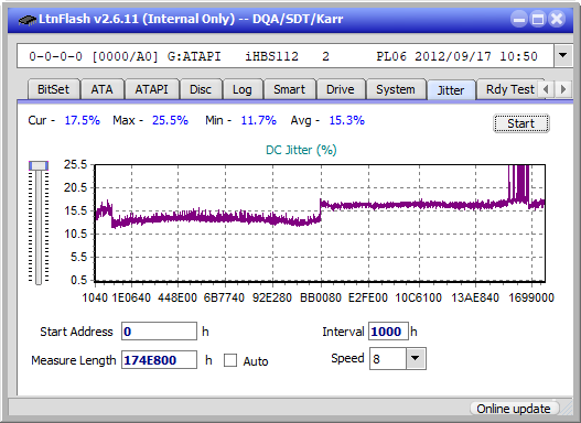 Panasonic UJ240AF-jitter_4x_opcon_ihbs112-gen2.png