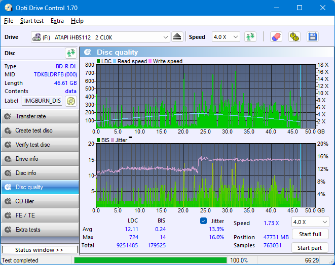 Panasonic UJ240AF-dq_odc170_2x_opcoff_ihbs112-gen1.png