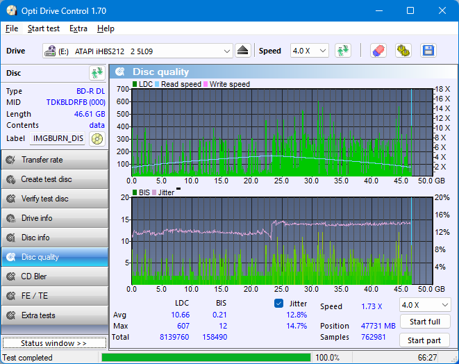 Panasonic UJ240AF-dq_odc170_2x_opcoff_ihbs212-gen1.png