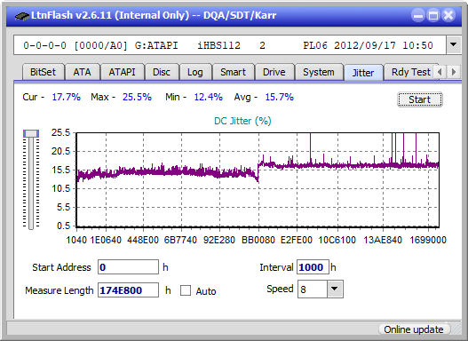 Panasonic UJ240AF-jitter_2x_opcoff_ihbs112-gen2.png