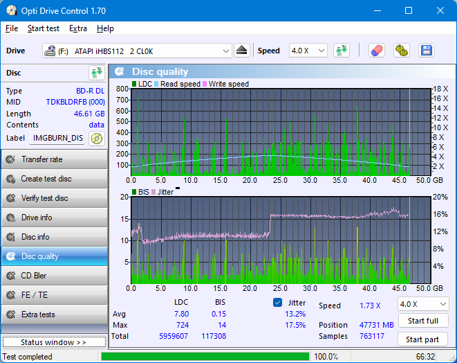 Panasonic UJ240AF-dq_odc170_4x_opcoff_ihbs112-gen1.png