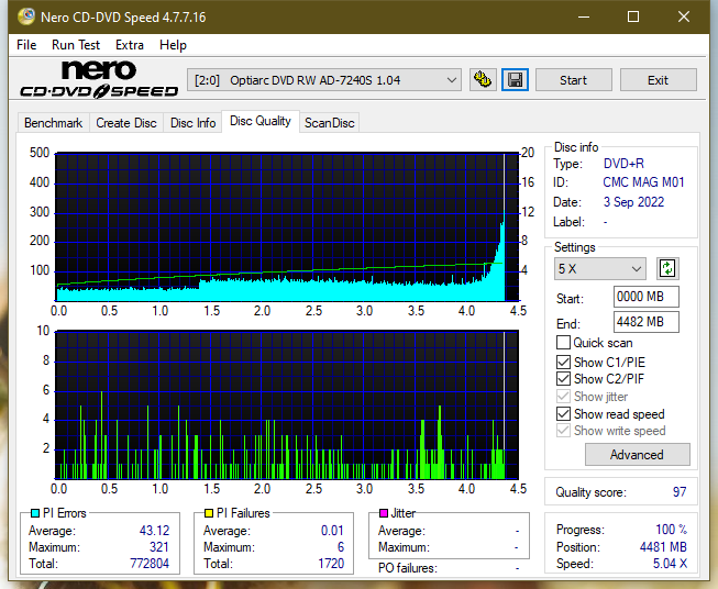 Panasonic UJ240AF-dq_2.4x_ad_7240s.png