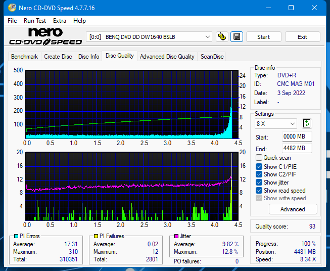 Panasonic UJ240AF-dq_2.4x_dw1640.png