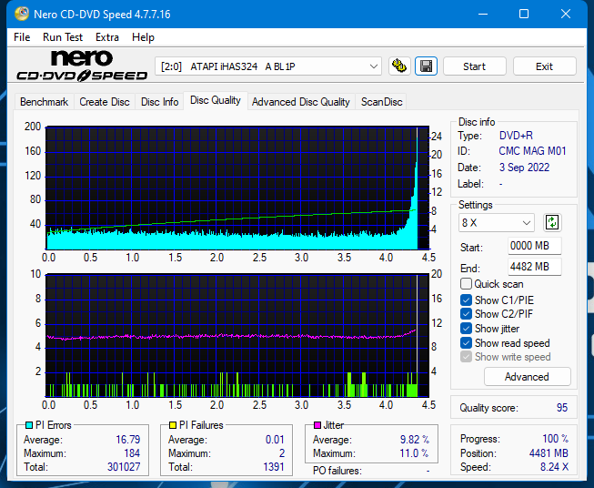 Panasonic UJ240AF-dq_2.4x_ihas324-.png