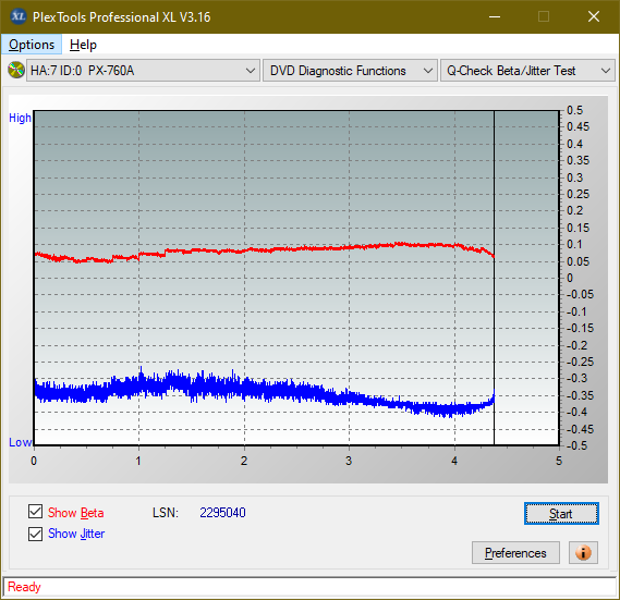 Panasonic UJ240AF-betajitter_2.4x_px-760a.png