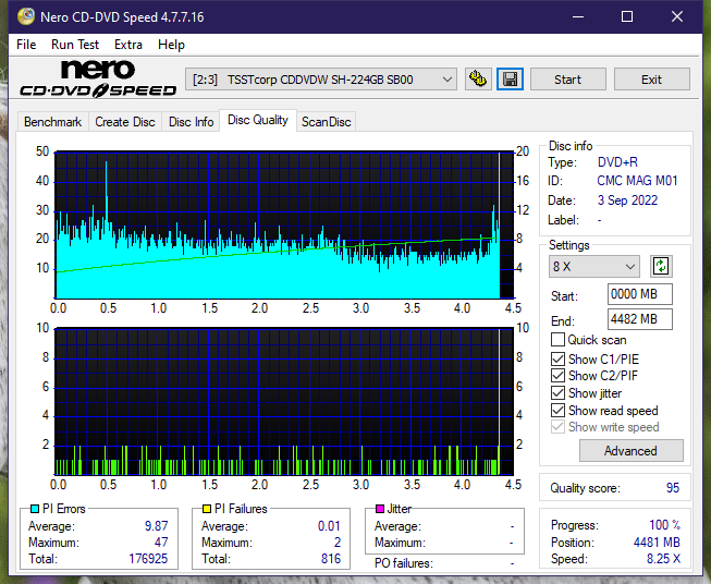 Panasonic UJ240AF-dq_8x_sh-224gb.png