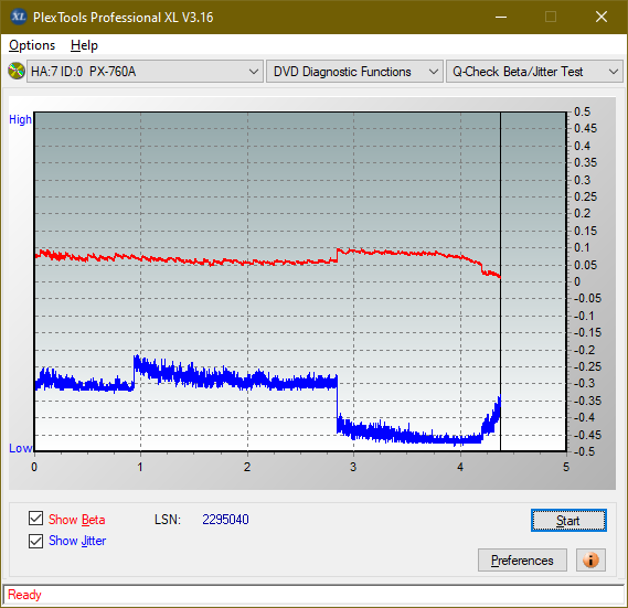 Panasonic UJ240AF-betajitter_8x_px-760a.png