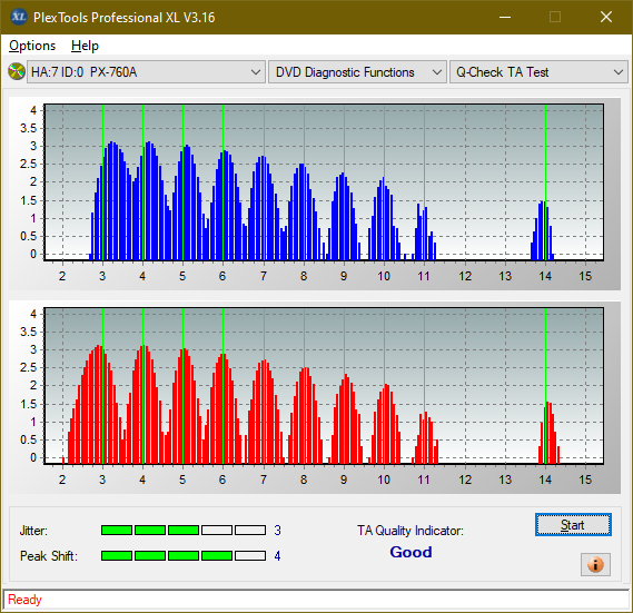 Panasonic UJ240AF-ta-test-inner-zone-layer-0-_8x_px-760a.png