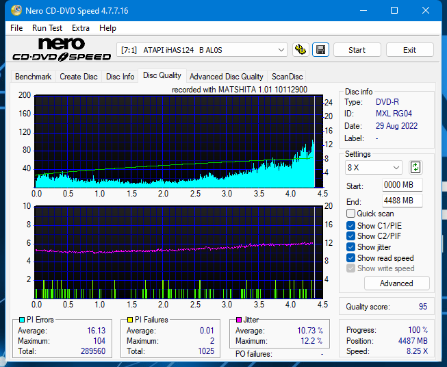 Panasonic UJ240AF-dq_2x_ihas124-b.png