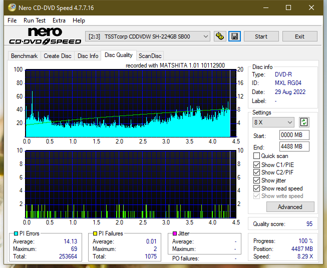 Panasonic UJ240AF-dq_2x_sh-224gb.png