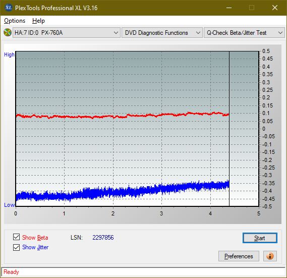 Panasonic UJ240AF-betajitter_2x_px-760a.png