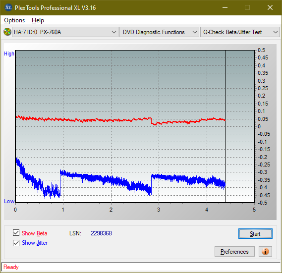 Panasonic UJ240AF-betajitter_8x_px-760a.png