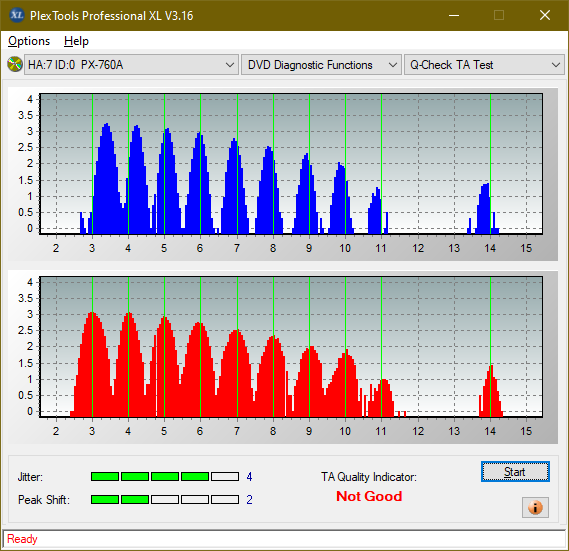 Panasonic UJ240AF-ta-test-inner-zone-layer-0-_8x_px-760a.png