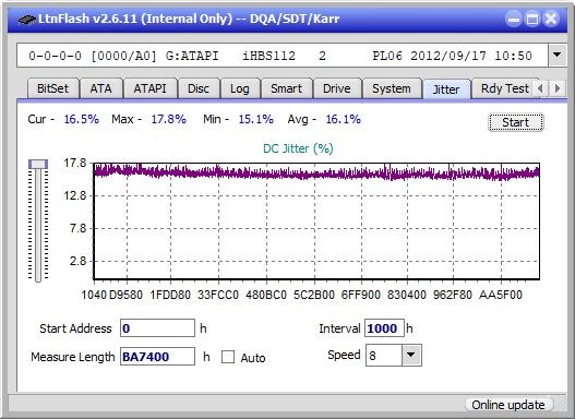 Panasonic UJ240AF-jitter_2x_opcon_ihbs112-gen2.png