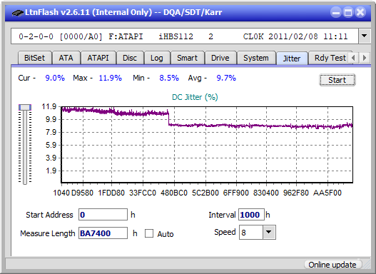 Panasonic UJ240AF-jitter_4x_opcon_ihbs112-gen1.png