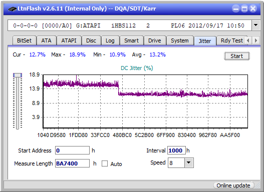Panasonic UJ240AF-jitter_4x_opcon_ihbs112-gen2.png