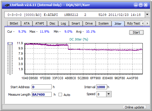 Panasonic UJ240AF-jitter_4x_opcon_ihbs212-gen1.png