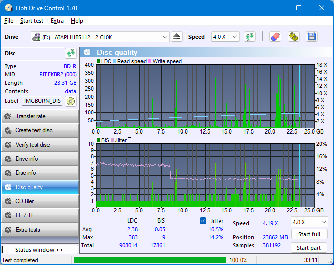 Panasonic UJ240AF-dq_odc170_4x_opcoff_ihbs112-gen1.png