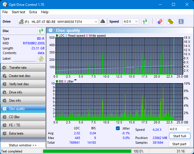 Panasonic UJ240AF-dq_odc170_4x_opcoff_wh16ns58dup.png